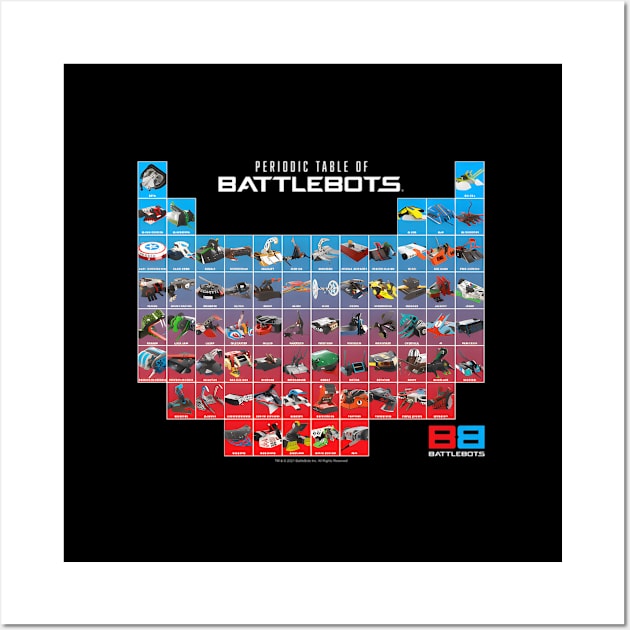 Battlebots Periodic Table Of Battlebots Wall Art by jasper-cambridge